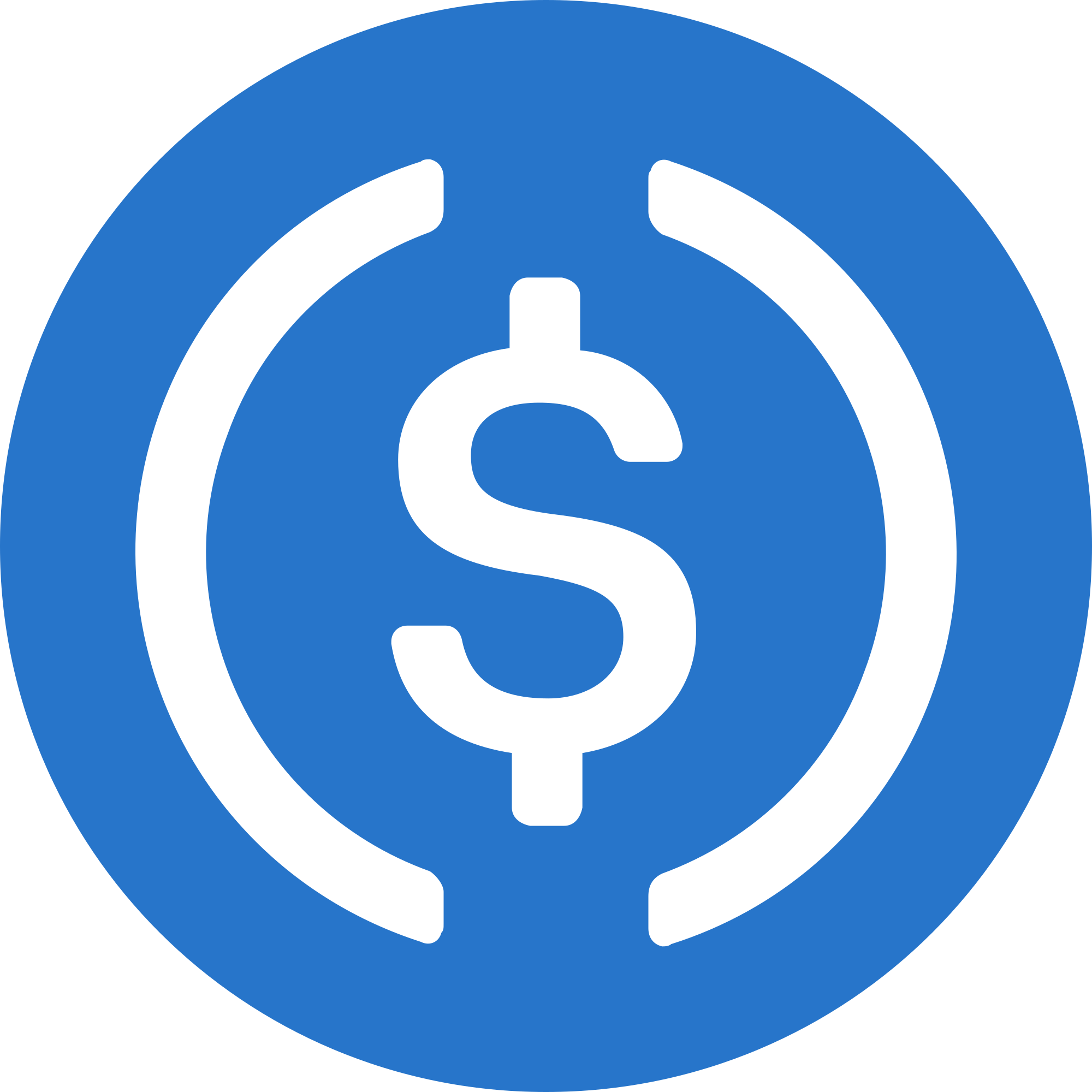 USD Coin ERC-20